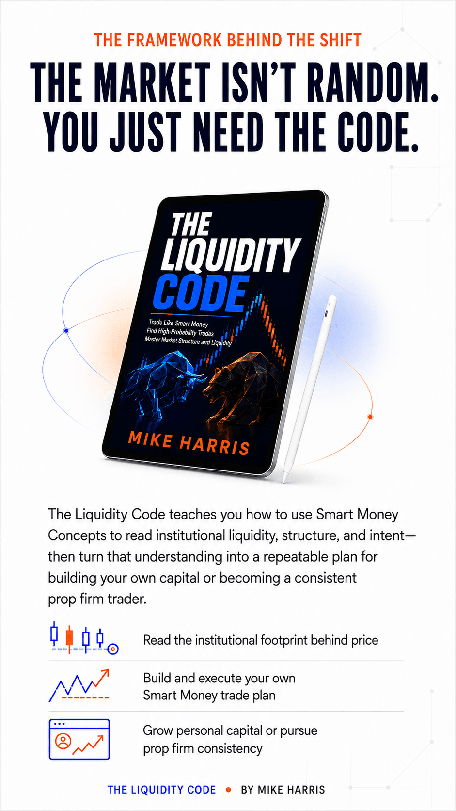 Sell side liquidity, buy side liquidity, liquidity trading strategy, liquidity sweep trading strategy, ICT, SMC, Smart Money Concepts, day trader, smart money concepts, inner circle trader, trading, futures, crypto, forex, investing, tradingview.