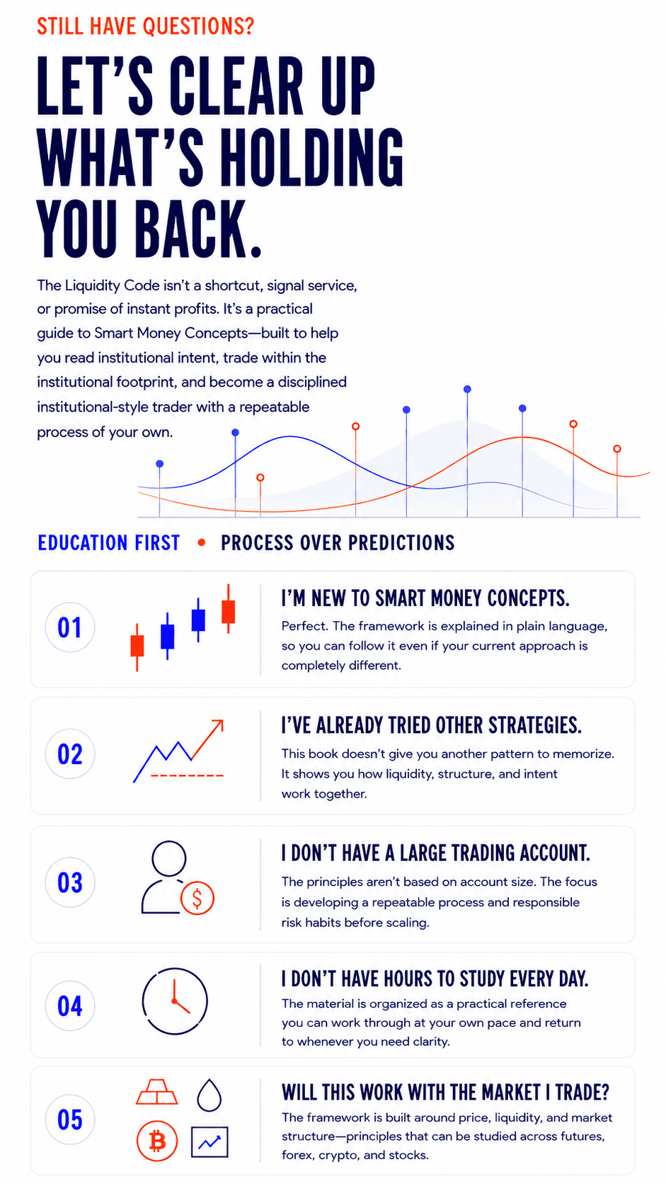Sell side liquidity, buy side liquidity, liquidity trading strategy, liquidity sweep trading strategy, ICT, SMC, Smart Money Concepts, day trader, smart money concepts, inner circle trader, trading, futures, crypto, forex, investing, tradingview.