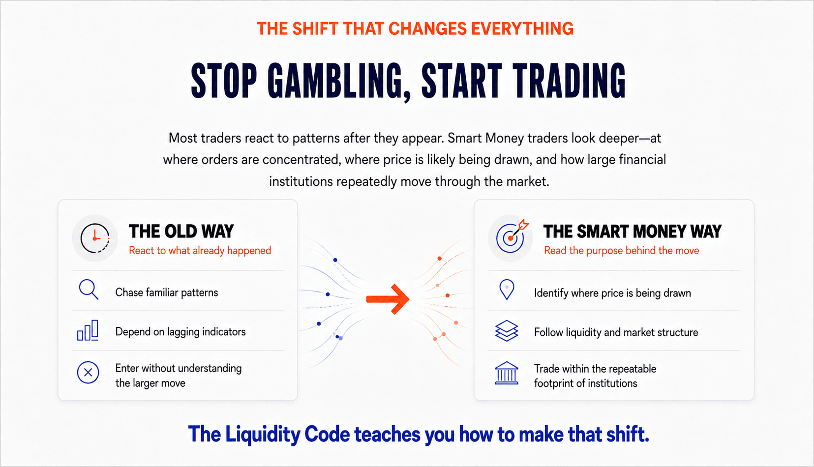 Sell side liquidity, buy side liquidity, liquidity trading strategy, liquidity sweep trading strategy, ICT, SMC, Smart Money Concepts, day trader, smart money concepts, inner circle trader, trading, futures, crypto, forex, investing, tradingview.