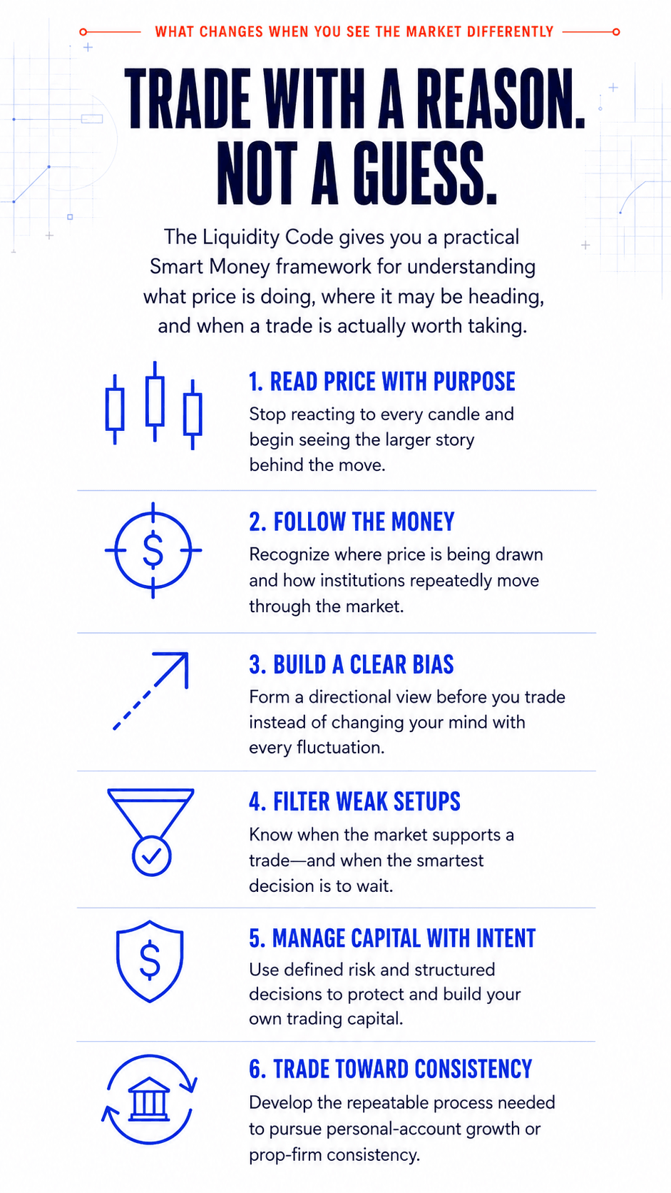 Sell side liquidity, buy side liquidity, liquidity trading strategy, liquidity sweep trading strategy, ICT, SMC, Smart Money Concepts, day trader, smart money concepts, inner circle trader, trading, futures, crypto, forex, investing, tradingview.