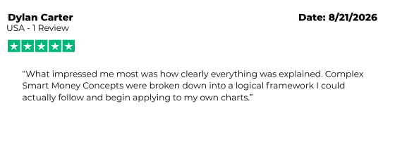 Sell side liquidity, buy side liquidity, liquidity trading strategy, liquidity sweep trading strategy, ICT, SMC, Smart Money Concepts, day trader, smart money concepts, inner circle trader, trading, futures, crypto, forex, investing, tradingview.