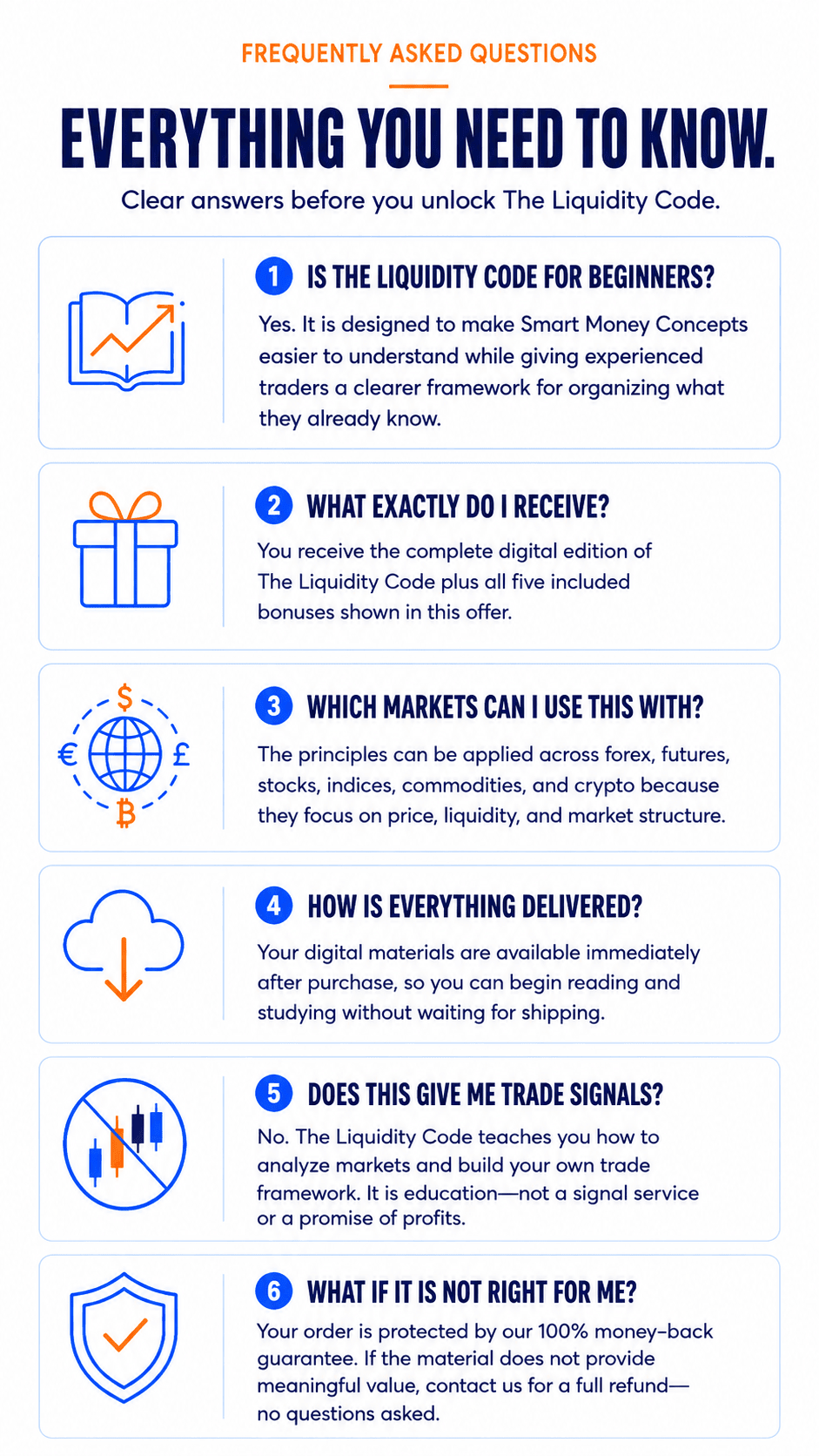 Sell side liquidity, buy side liquidity, liquidity trading strategy, liquidity sweep trading strategy, ICT, SMC, Smart Money Concepts, day trader, smart money concepts, inner circle trader, trading, futures, crypto, forex, investing, tradingview.