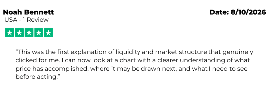 Sell side liquidity, buy side liquidity, liquidity trading strategy, liquidity sweep trading strategy, ICT, SMC, Smart Money Concepts, day trader, smart money concepts, inner circle trader, trading, futures, crypto, forex, investing, tradingview.
