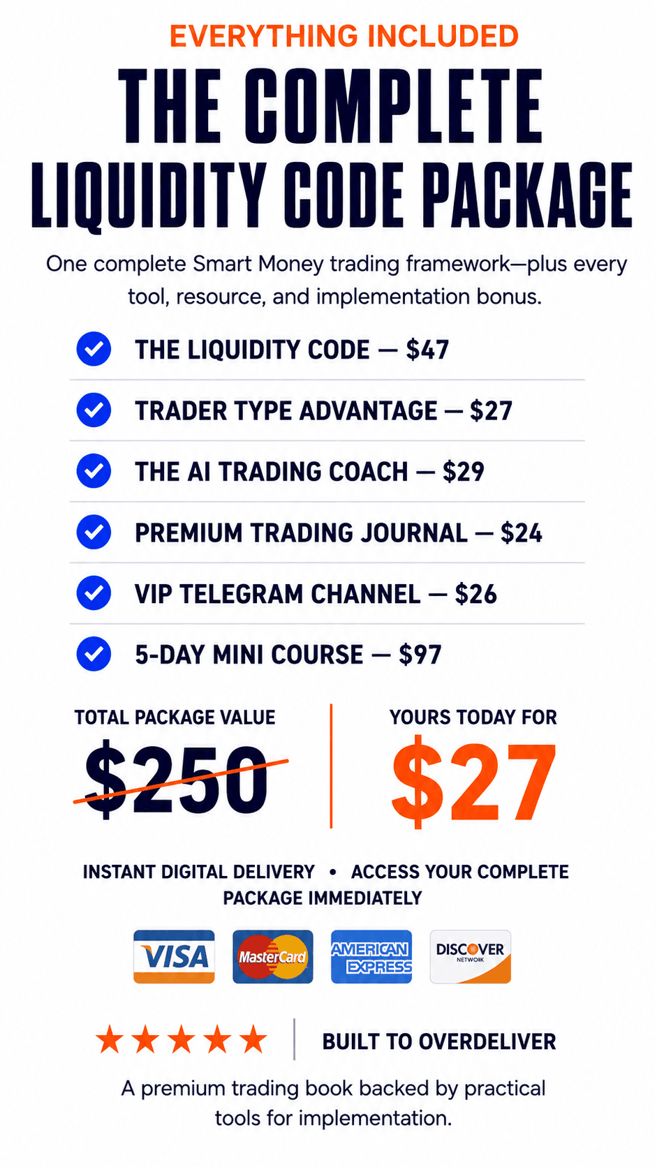 Sell side liquidity, buy side liquidity, liquidity trading strategy, liquidity sweep trading strategy, ICT, SMC, Smart Money Concepts, day trader, smart money concepts, inner circle trader, trading, futures, crypto, forex, investing, tradingview.